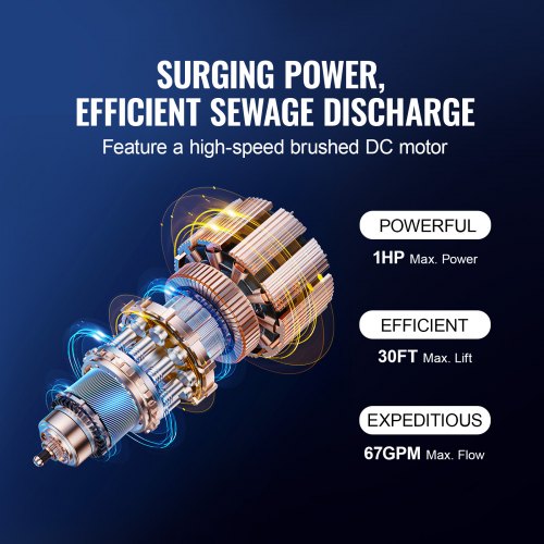 1HP Sump Pump 4020GPH 30FT Lift Stainless Steel Submersible Sludge Pump