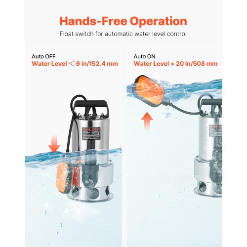 068 HP Submersible Sump Pump 4000 GPH Stainless Steel Submersible Sewage