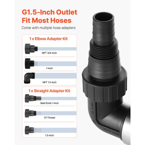 068 HP Submersible Sump Pump 4000 GPH Stainless Steel Submersible Sewage