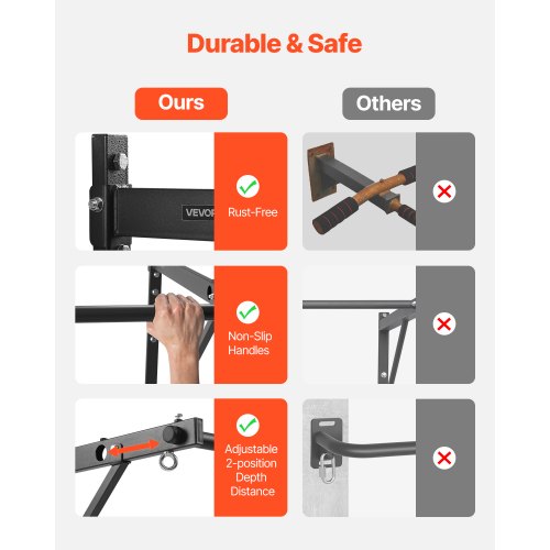 Pull Up Bar 50 in Width Wall Mounted Pull Ups Adjustable Depth 22 or 30