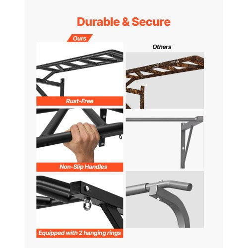 Pull Up Bar MultiGrip Wall Mounted Pull Ups 50 in Width Multifunctional