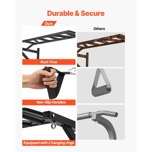 Pull Up Bar MultiGrip Wall Mounted Pull Ups 50 in Width Multifunctional 1