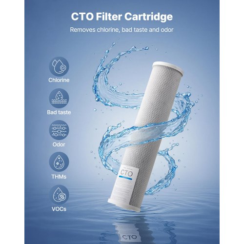 Whole House Water Filter Replacement Cartridge 45 x 20 CTO Carbon Block