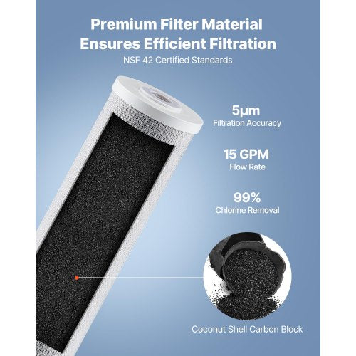 Whole House Water Filter Replacement Cartridge 45 x 20 CTO Carbon Block