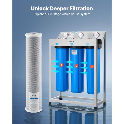 Whole House Water Filter Replacement Cartridge 45 x 20 CTO Carbon Block