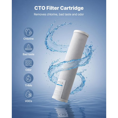 Whole House Water Filter Replacement Cartridge 45 x 20 CTO Carbon Block 1