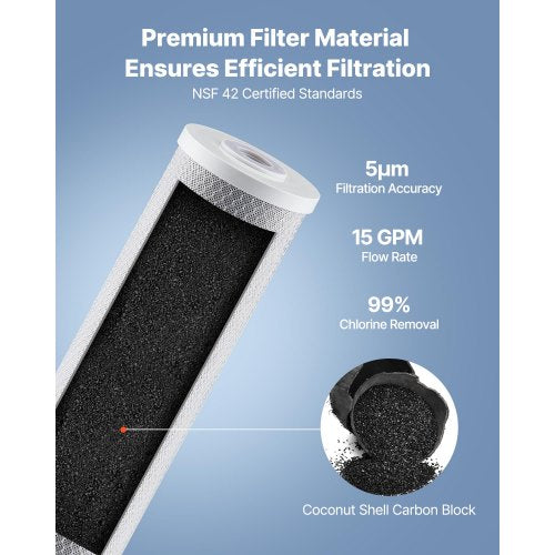 Whole House Water Filter Replacement Cartridge 45 x 20 CTO Carbon Block 1