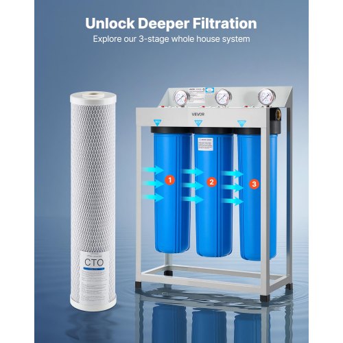 Whole House Water Filter Replacement Cartridge 45 x 20 CTO Carbon Block 1