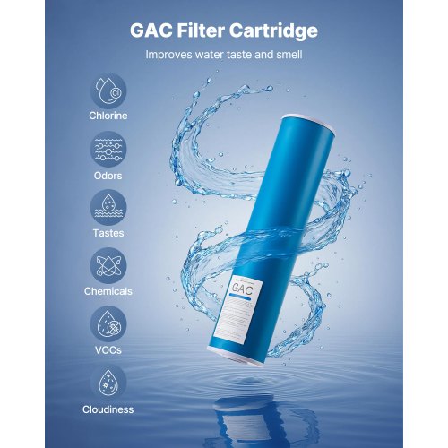 Whole House Water Filter Replacement Cartridge 45 x 20 GAC Activated