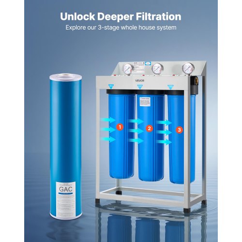 Whole House Water Filter Replacement Cartridge 45 x 20 GAC Activated