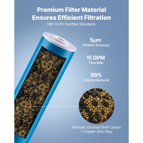 Whole House Water Filter Replacement Cartridge 45 x 20 Coconut Shell