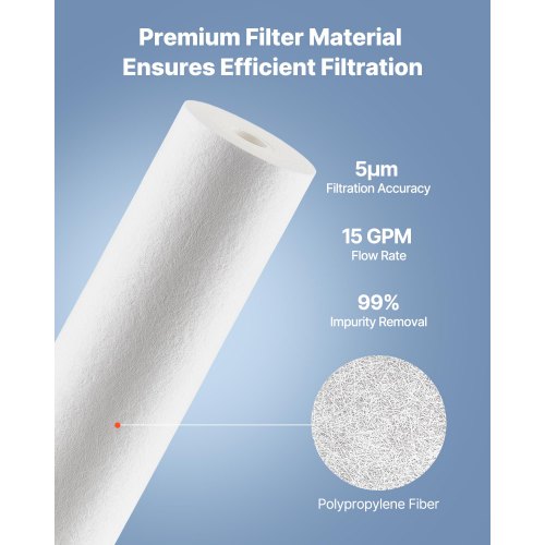 Whole House Water Filter Replacement Cartridge 45 x 20 Polypropylene