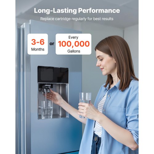 Whole House Water Filter Replacement Cartridge 45 x 20 Polypropylene