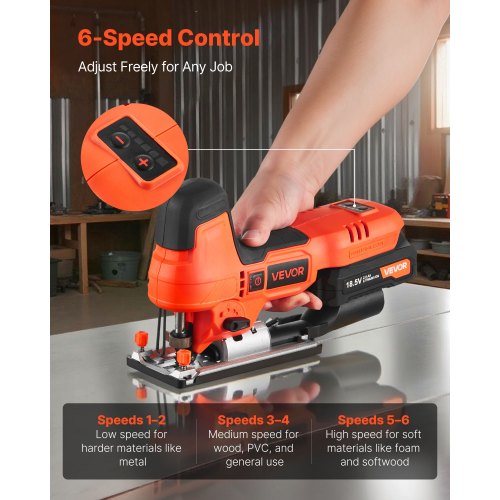 Cordless Jig Saw 20 V Brushless Motor 3500 SPM Blade Speed Cordless 1