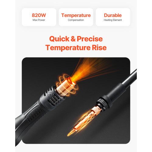 2in1 Hot Air Rework Station Soldering Station 820W LED Digital Rework