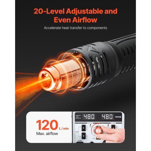 2in1 Hot Air Rework Station Soldering Station 820W LED Digital Rework