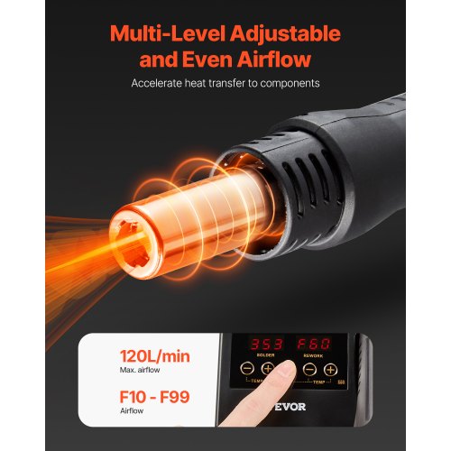 2in1 Hot Air Rework Station Soldering Station 750W Digital Rework and Soldering