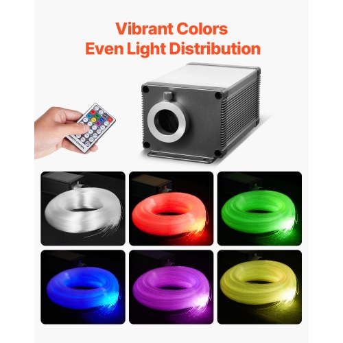 Starlight Headliner Kit 450 pcs03 in 9.8 ft 16W Twinkle Fiber Optic