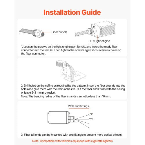 Starlight Headliner Kit 450 pcs03 in 9.8 ft 16W Twinkle Fiber Optic