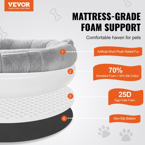 Human Dog Bed 68x35x10in Large Human Size Dog Bed Washable Faux Rabbit Fur – 3L