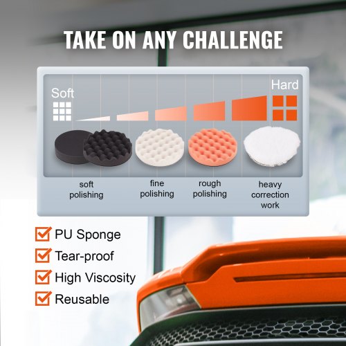 Cordless Buffer Polisher with 2PCS 12V 40Ah Lithium Batteries 6inch