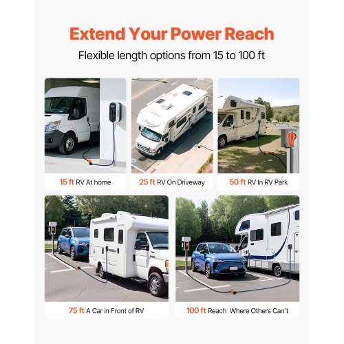 75 FT RV Extension Cord 30 Amp 125V 2500W Heavy Duty STW 103 Gauge Wire
