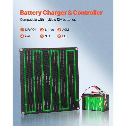 20W 12V Solar Panel Battery Charger Solar Battery Trickle Charger