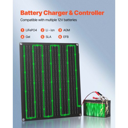 30W 12V Solar Panel Battery Charger Solar Battery Trickle Charger
