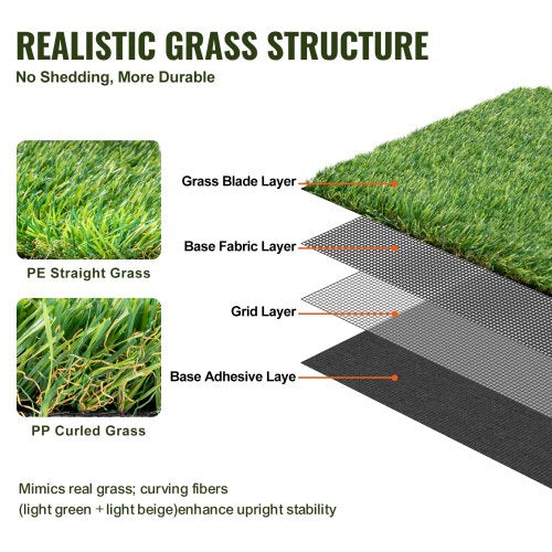 Artifical Grass 3 x 5 ft Rug Green Turf 138 Fake Door Mat Outdoor Patio