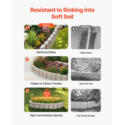 Faux Stone Landscape Edging 472 x 9 in Realistic Lawn Edging Flexible