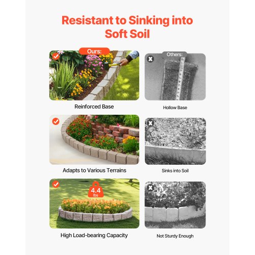 Faux Stone Landscape Edging 468 x 3.9 in Realistic Lawn Edging Flexible