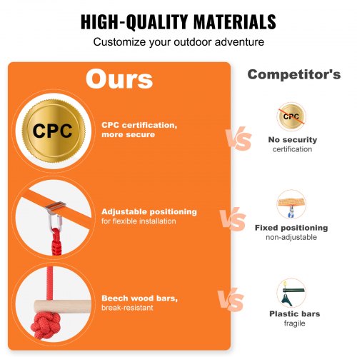 Ninja Warrior Obstacle Course for Kids 2 x 56 ft Weatherproof Slacklines