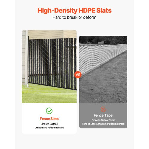Bottom Locking Privacy Slats DoubleWall Vertical BottomLocking Slats with Wings