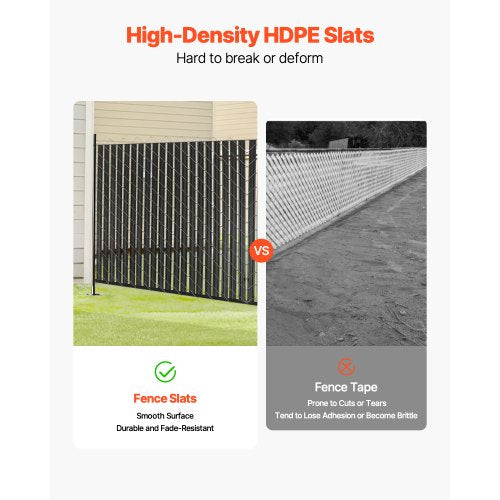 Bottom Locking Privacy Slats DoubleWall Vertical BottomLocking Slats with Wings