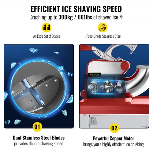 110V Commercial Ice Crusher 440LBSH ETL Approved 300W Electric Snow Cone