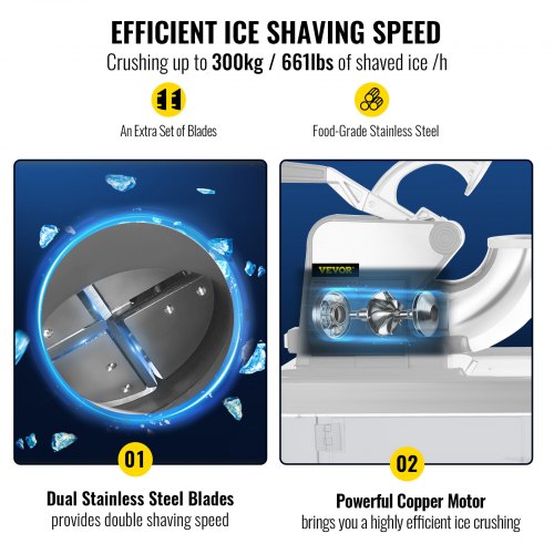 110V Commercial Ice Crusher 440LBSH ETL Approved 300W Electric Snow Cone