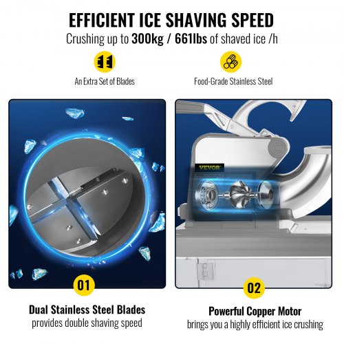 110V Commercial Ice Crusher 440LBSH ETL Approved 300W Electric Snow Cone