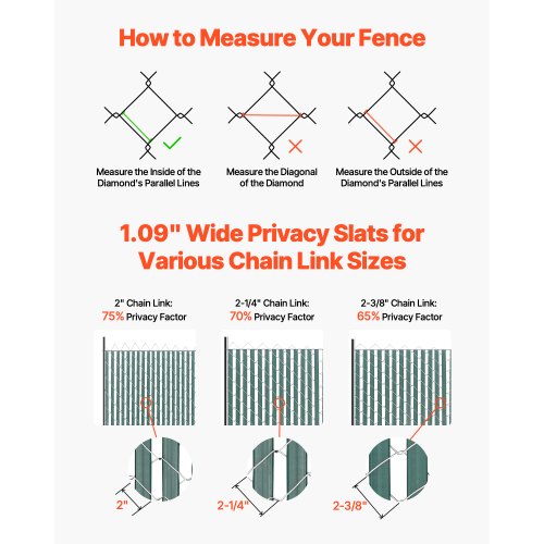 Bottom Locking Privacy Slats DoubleWall Vertical BottomLocking Slats