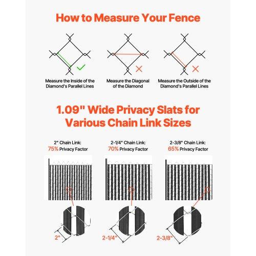 Bottom Locking Privacy Slats DoubleWall Vertical BottomLocking Slats