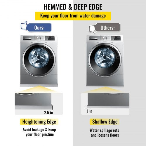 27 x 25 x 2.5 Inch Washing Machine Pan 304 Stainless Steel Washing Machine