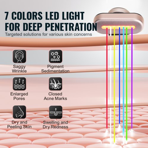 Red Light Therapy Wand for Face 7Color LED Facial Wand Red Light Therapy
