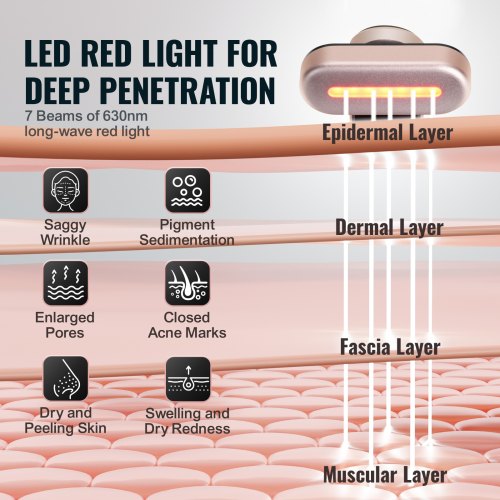 Red Light Therapy Wand for Face and Neck 3in1 LED Facial Wand Red Light