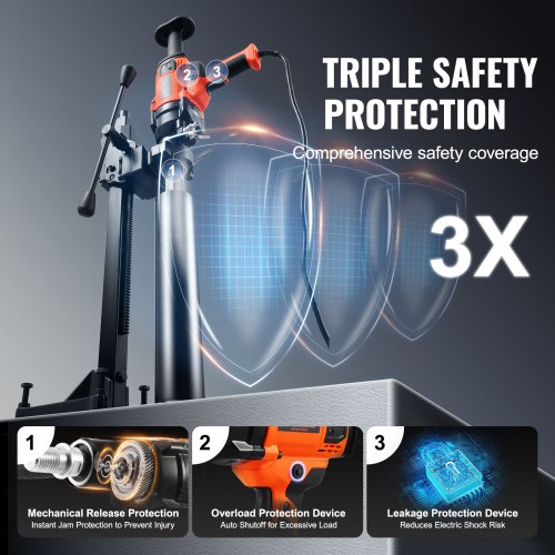 Core Drill Machine 0863in Drilling Diameter Handheld Diamond Core Drill