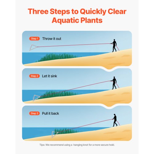 24in Aquatic Weed Rake 3Sided Lake Weed Rake with Handle Portable and Foldable