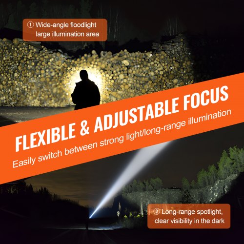 2 Pack Flashlights Torch 2000 High Lumens 5 Modes Adjustable Focus