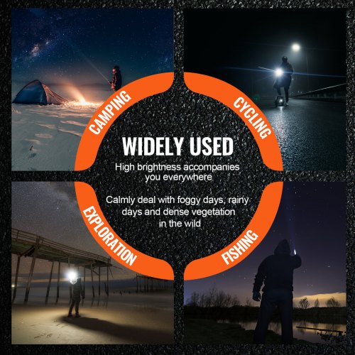 2 Pack Flashlights Torch 2000 High Lumens 5 Modes Adjustable Focus