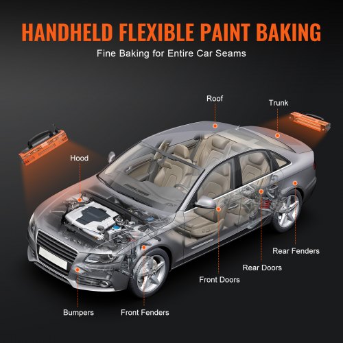 Infrared Curing Lamp 1000W High Power Handheld Auto Heating Car Curing