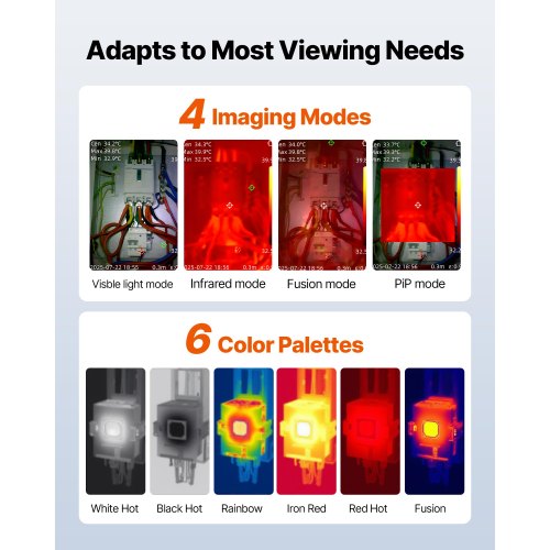Thermal Camera 320 X 240 Tisr Super Resolution Imaging With 2Mp Visual 256 192