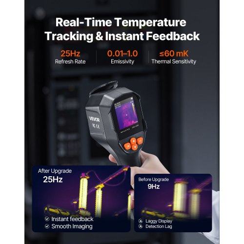 Thermal Camera Tisr Super Resolution 240X180 Imaging With 2Mp Visual 96X96 Ir