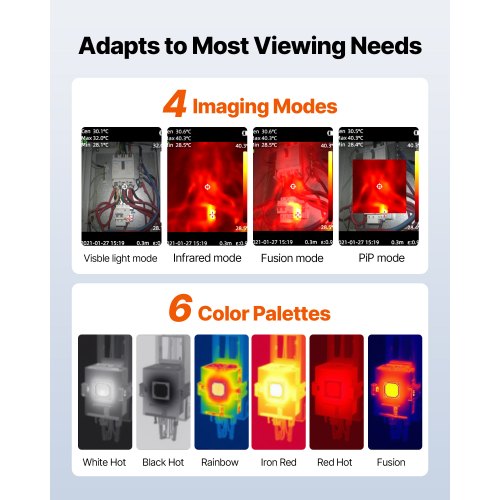 Thermal Camera Tisr Super Resolution 240X180 Imaging With 2Mp Visual 96X96 Ir